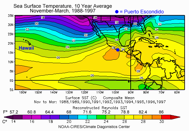 Puerto Escondido sea surface temperature map